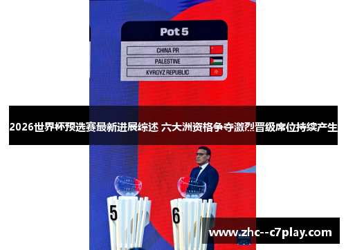 2026世界杯预选赛最新进展综述 六大洲资格争夺激烈晋级席位持续产生