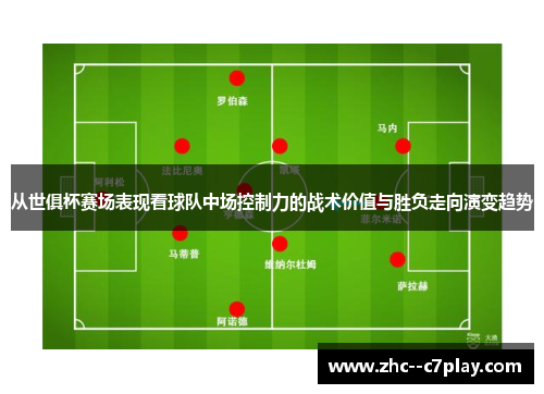 从世俱杯赛场表现看球队中场控制力的战术价值与胜负走向演变趋势 从世俱杯赛场表现看球队中场控制力的战术价值与胜负走向演变趋势