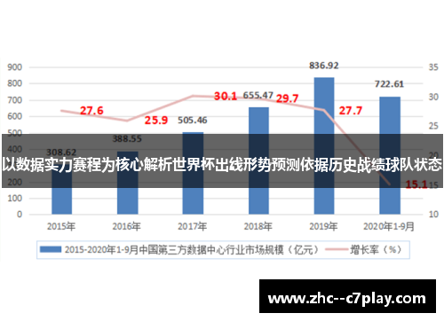 以数据实力赛程为核心解析世界杯出线形势预测依据历史战绩球队状态 以数据实力赛程为核心解析世界杯出线形势预测依据历史战绩球队状态